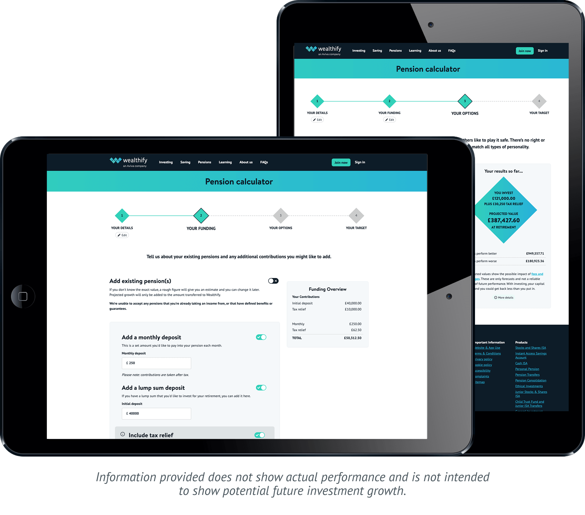 Two iPads showcasing Wealthify's pension calculator tool. The iPad in the forefront is landscape and the one behind is portrait.