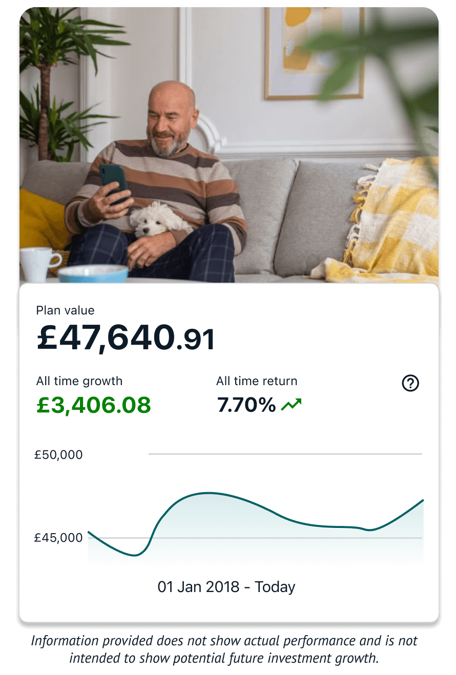 Man relaxing at home checking his Wealthify investment plan on his phone, with app showing a plan value of £47,640 and 7.70% all time return