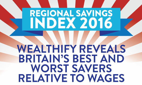 Wealthify's Regional Savings Index