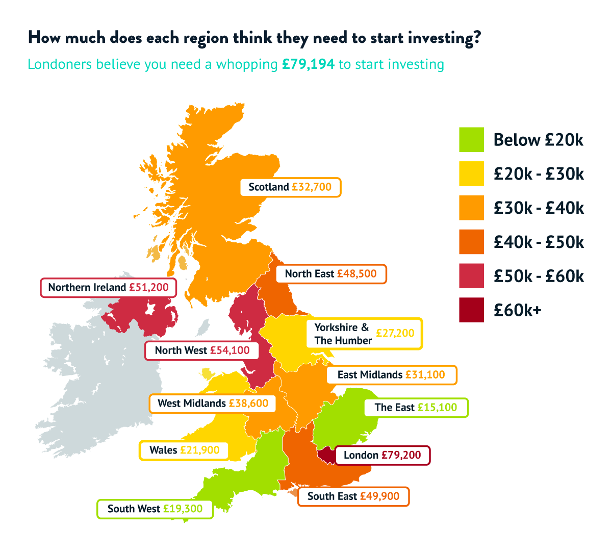 Infographic showing a map of UK and how much each region thinks they need to start investing. With Scotland saying £32,700, Wales £21,900, Northern Ireland £51,200 and London £79,200