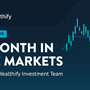 Image that says 'March 2024: a month in the markets with the Wealthify Investment Team'