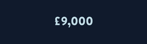 A looping gif which reads £9,000 per child, per tax year.