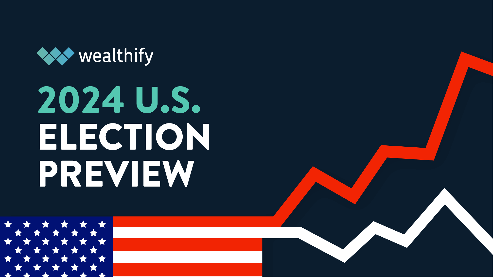 ‘A header image with text that reads ‘2024 U.S. Election Preview.’ Below the text is an American flag that blends into a two-line graph; one line rises while the other plateaus.’