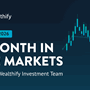 A title card that says 'a Month in the Markets: February 2026' 
