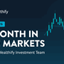 A title card that says 'a Month in the Markets: March 2026' 