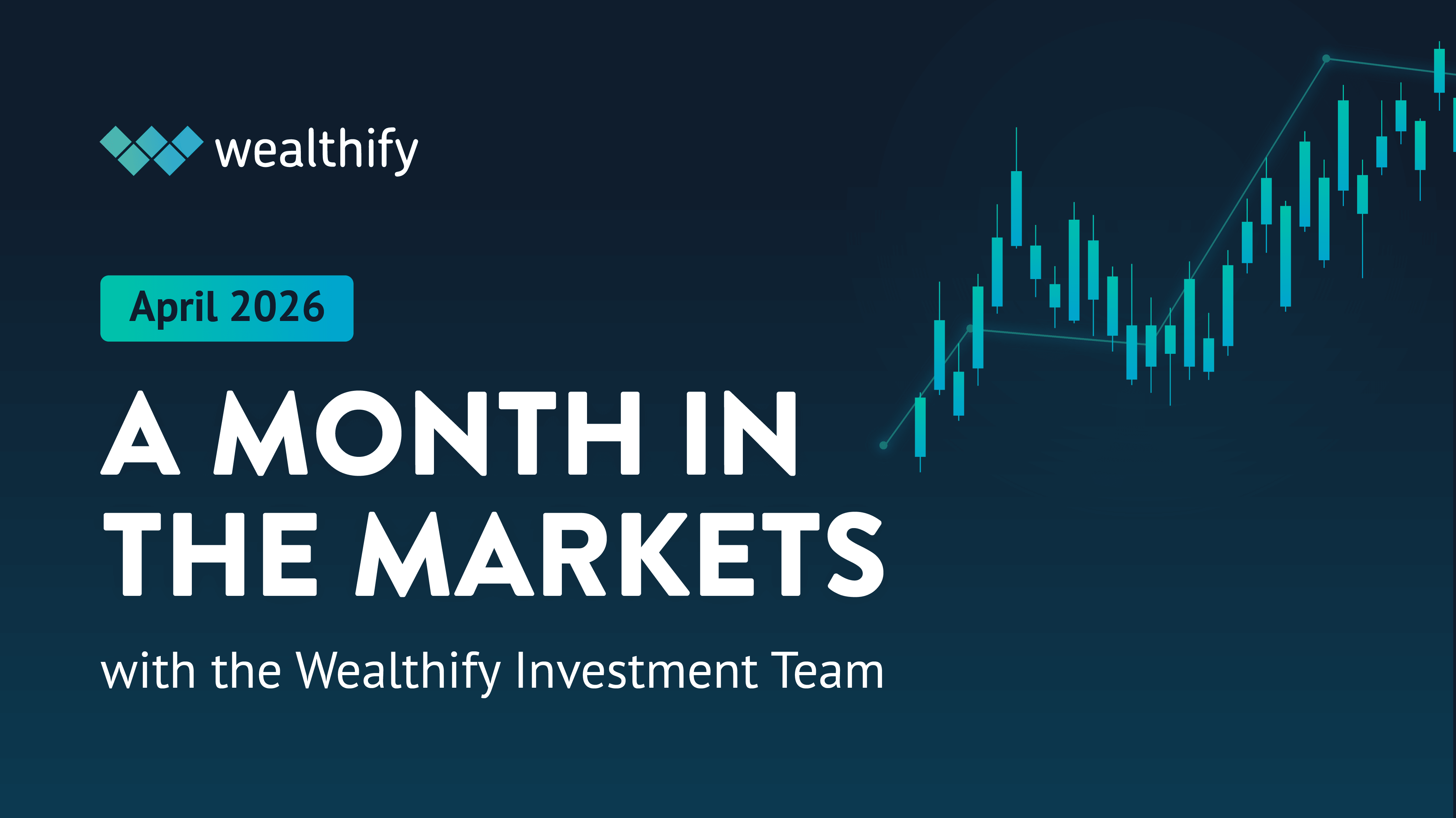 A title card that says 'a Month in the Markets: April 2026'