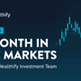 A title card that says 'a Month in the Markets: April 2026' 