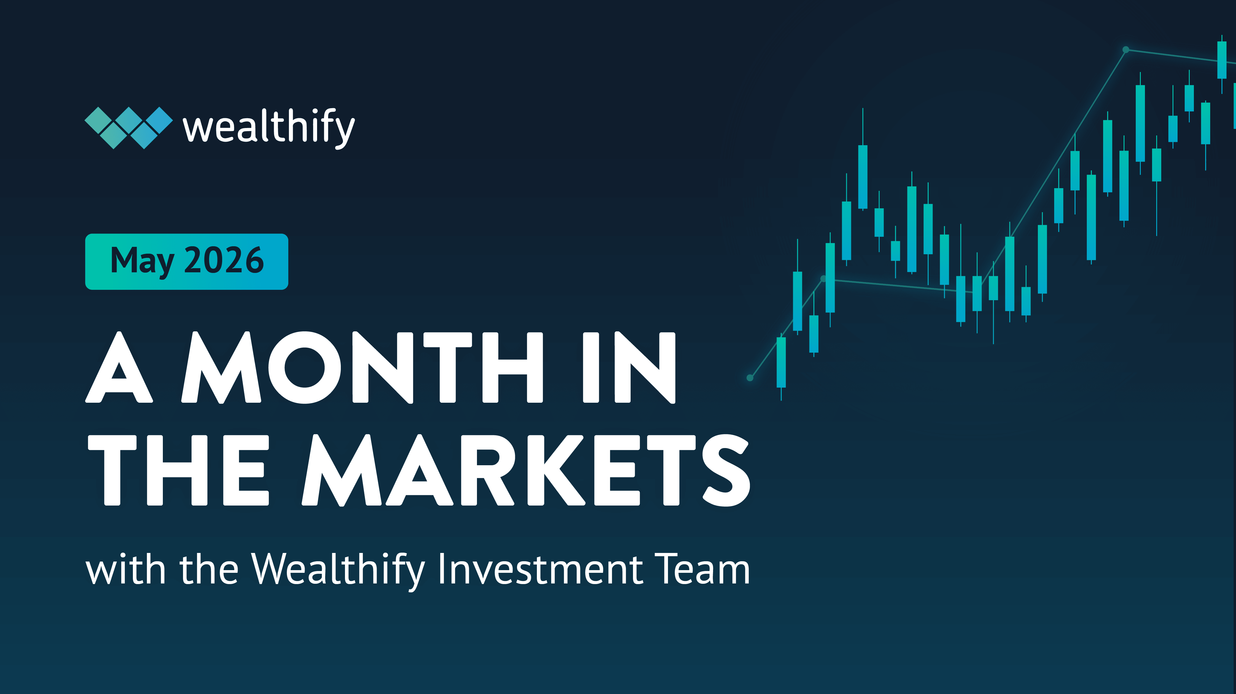 A title card that says 'a Month in the Markets: May 2026'